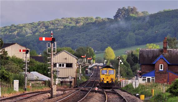 Craven Arms