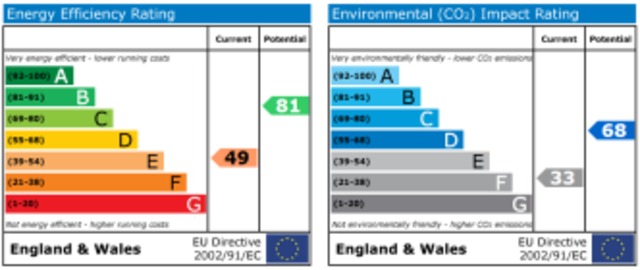  Image of 2 Bedroom Flat  For Sale at Kirkley Cliff Road  Lowestoft, NR33 0DB