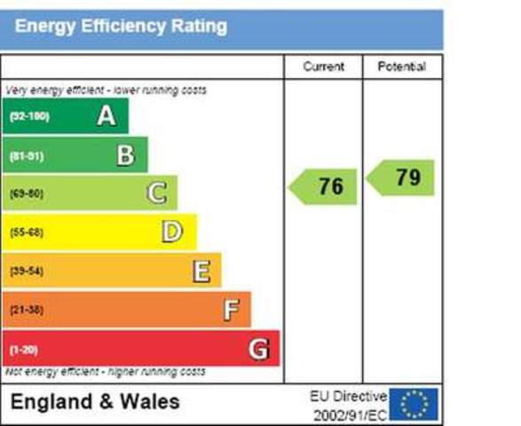  Image of 1 Bedroom Flat  For Sale at Woburn Place  London, WC1H 0NG