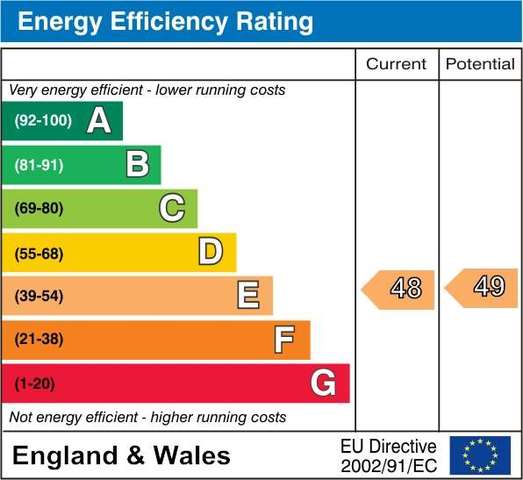  Image of 4 Bedroom Terraced  For Sale at Saltaire, Shipley, BD18 4PP
