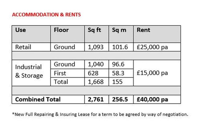 misc Image of Property To Rent at Queens Road Twickenham, TW1 4ET Image of misc