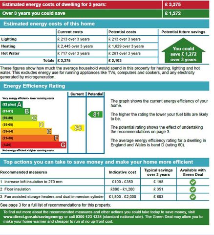  Image of 1 Bedroom Terraced  To Rent at Daddlebrook Hollinswood Telford, TF3 2DS