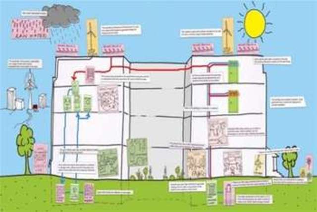  Image of 2 Bedroom Property  To Rent at Leeds, LS11 6AD