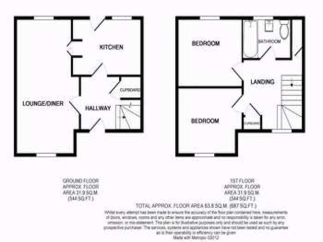  Image of 2 Bedroom Terraced to rent at Gladstone Street  WIDNES, WA8 6PH