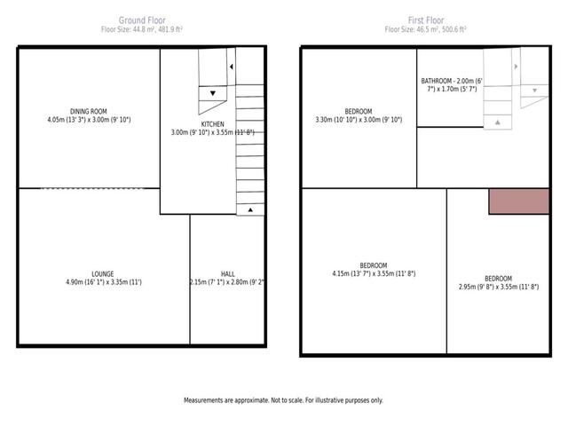  Image of 3 Bedroom Semi-Detached to rent at Kirkcaldy Fife Fife, KY2 6AJ