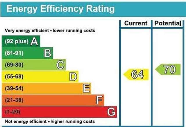  Image of 2 Bedroom Flat to rent at Shirley  Southampton, SO15 5FB