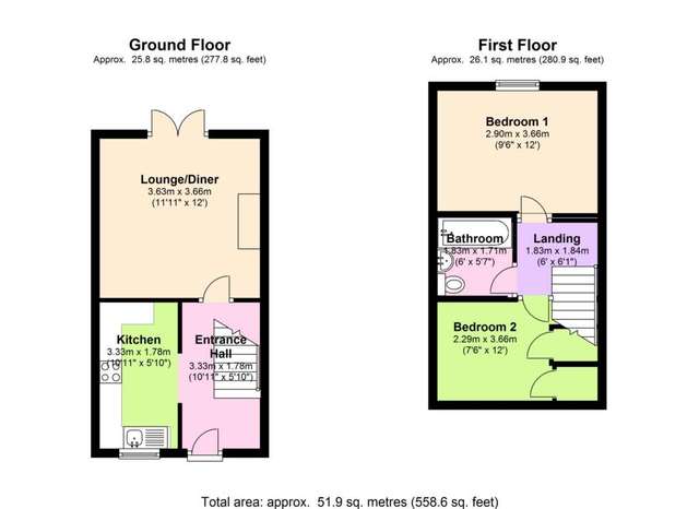  Image of 2 Bedroom Terraced for sale at Buckingham Drive Aylestone Leicester, LE2 8PY