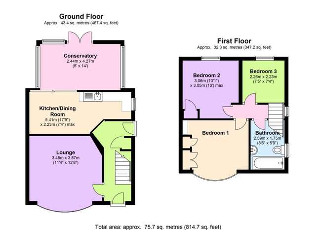  Image of 3 Bedroom Semi-Detached for sale at Wicklow Drive Humberstone Leicester, LE5 4EJ