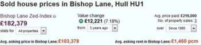  Image of 1 Bedroom Property for sale at Bishop Lane  Hull, HU1 1PA