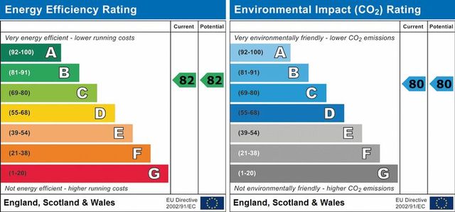  Image of 2 Bedroom Property for sale at Helman Tor View  Bodmin, PL31 1RE
