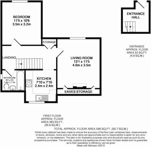  Image of 1 Bedroom Flat for sale at High Offley Rd, Woodseaves, ST20 0LF