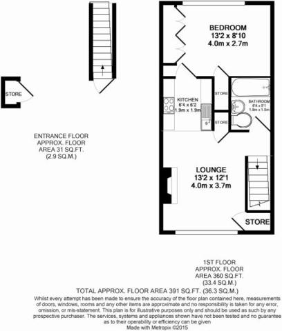  Image of 1 Bedroom Flat to rent at Greensome Lane, Doxey,  Stafford ST16