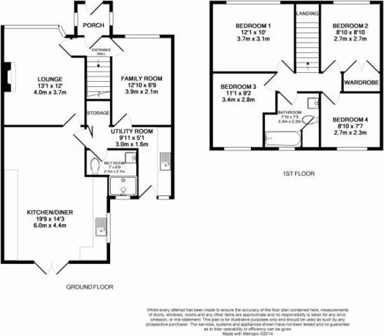  Image of 4 Bedroom Semi-Detached for sale at Set in the sought after area of Calf Heath this semi-detached property has been extended and finished to a high standard