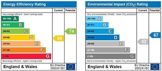 3 Bedroom Semi-Detac...