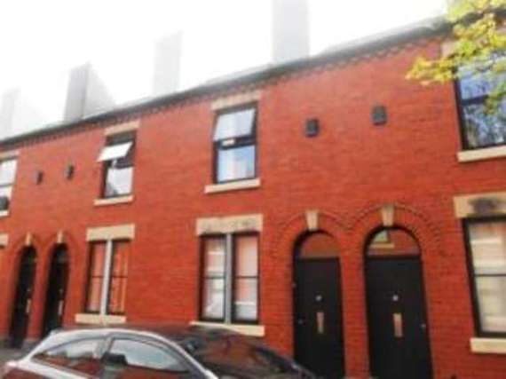 2 Bedroom Terraced