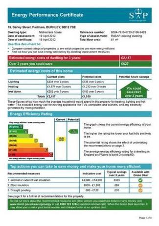 2 Bedroom Terraced