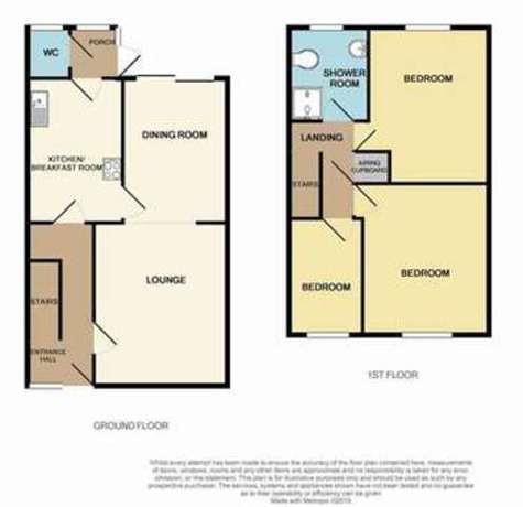 3 Bedroom Terraced