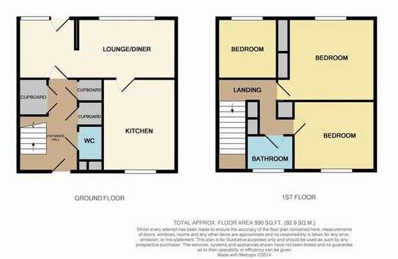 3 Bedroom Terraced