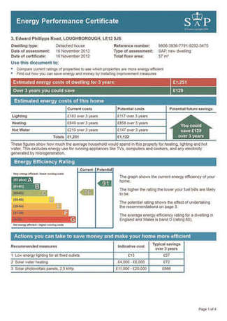 2 Bedroom Detached