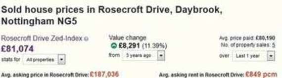 3 Bedroom Detached