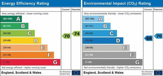 2&nbsp;Bedroom&nbsp;Property