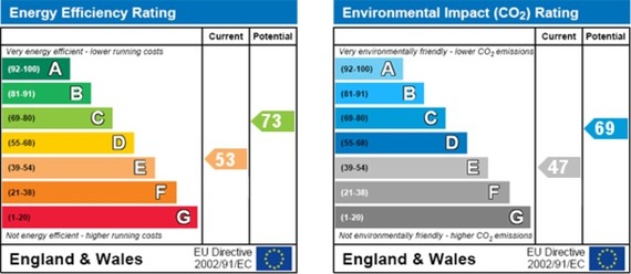 3 Bedroom Detached