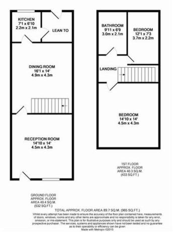 2 Bedroom Terraced