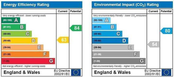 3 Bedroom Semi-Detac...