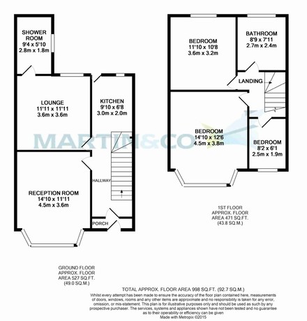 3 Bedroom Terraced