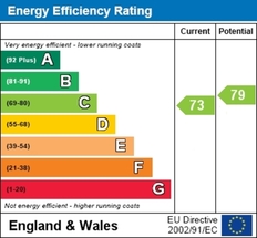 2&nbsp;Bedroom&nbsp;Flat