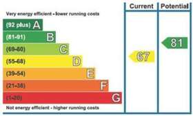 2 Bedroom Apartment