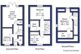 3&nbsp;Bedroom&nbsp;End of Ter...