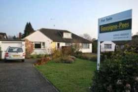 2&nbsp;Bedroom&nbsp;Semi-Detac...