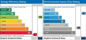 1&nbsp;Bedroom&nbsp;Property