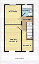 3 Bedroom Property