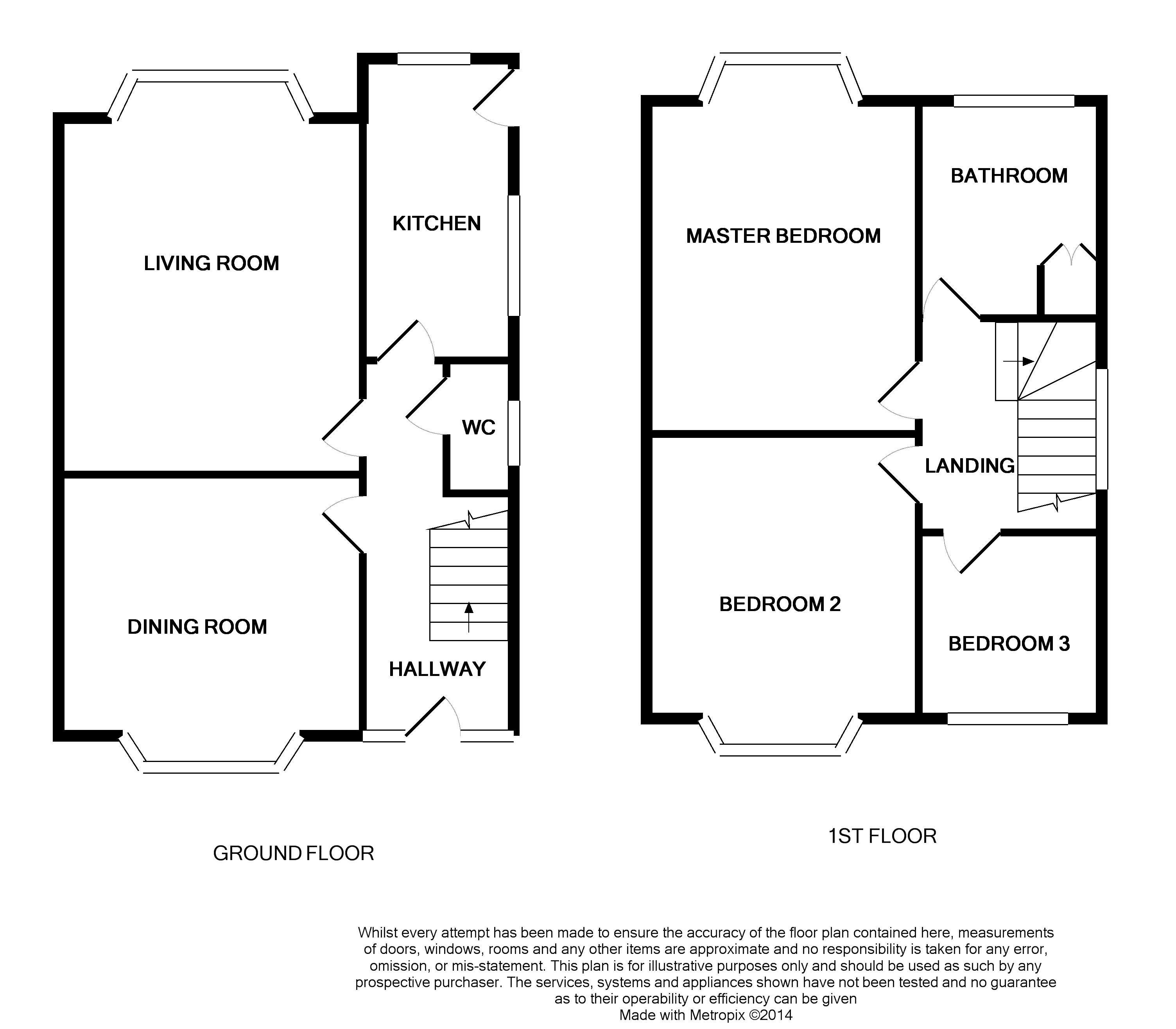 3 Bedroom SemiDetached For Sale on Boma Road StokeOnTrent, ST4 8EB